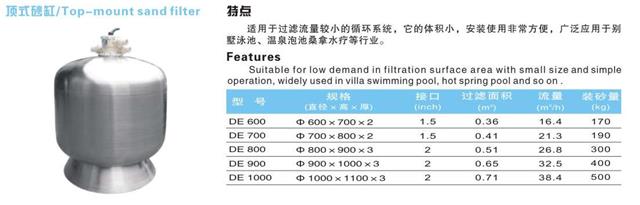 不锈钢顶出式过滤砂缸.jpg