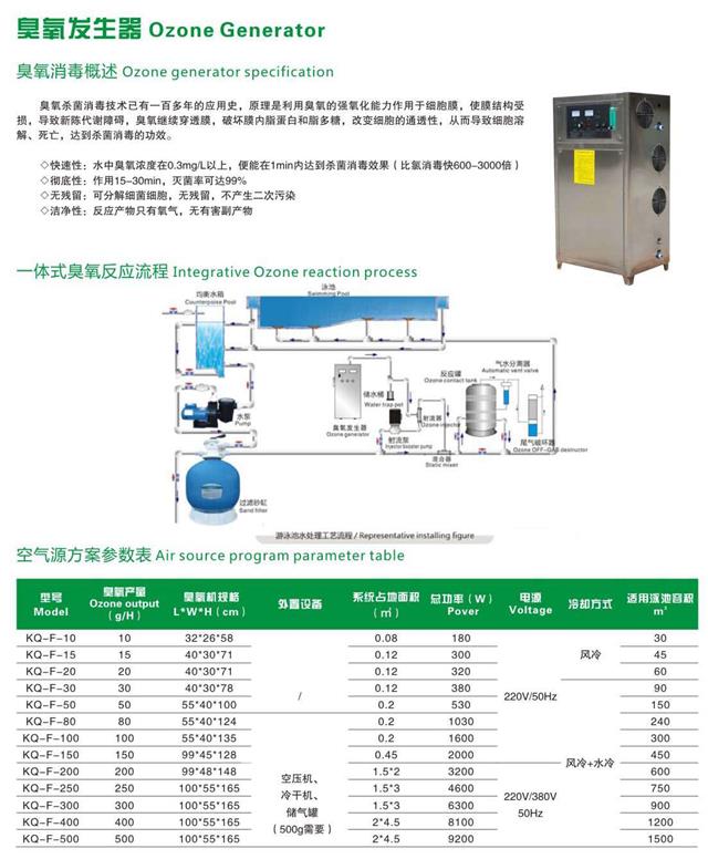 臭氧发生器.jpg