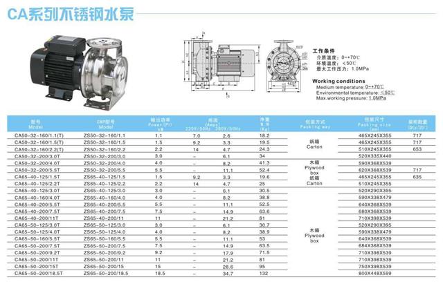 CA系列不锈钢水泵.jpg
