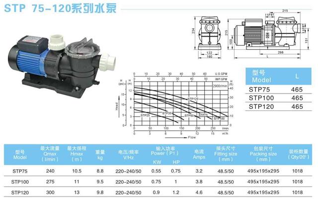 STP 75-120系列水泵.jpg