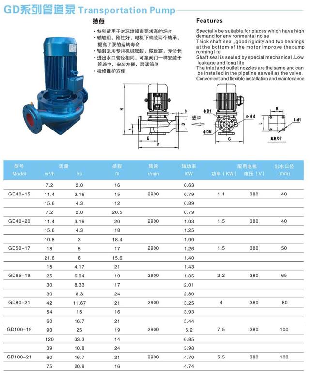 CD系列管道泵.jpg