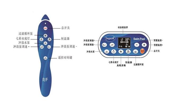 层流推进器控制