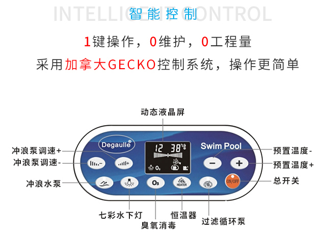 层流推进器